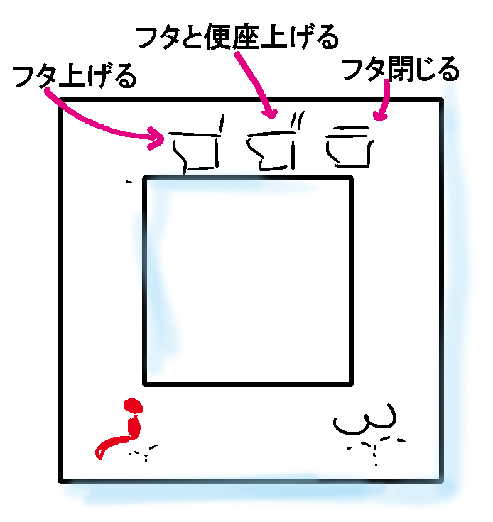 恐怖!センサーの調子が悪いとき…_b0019674_1251660.jpg