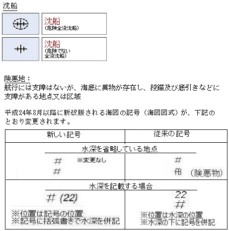 あやふやな記憶の海図図式 沈船と険悪地 険悪物 満天 の海 2 あやふやな記憶の海図図式 沈船と険悪地 険悪物 満天 の海 2
