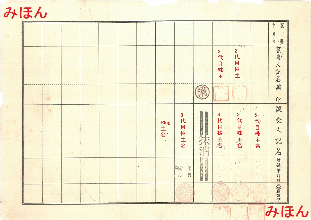 富山地鉄の株券 非上場 50株券b5サイズ 乗り物系株主優待券 ほか の画像を紹介