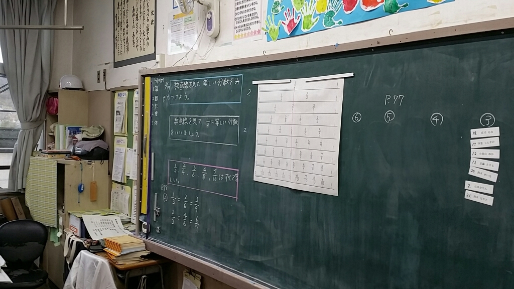 同じ大きさの分数は 4年生 城山通信 同じ大きさの分数は 4年生 城山通信