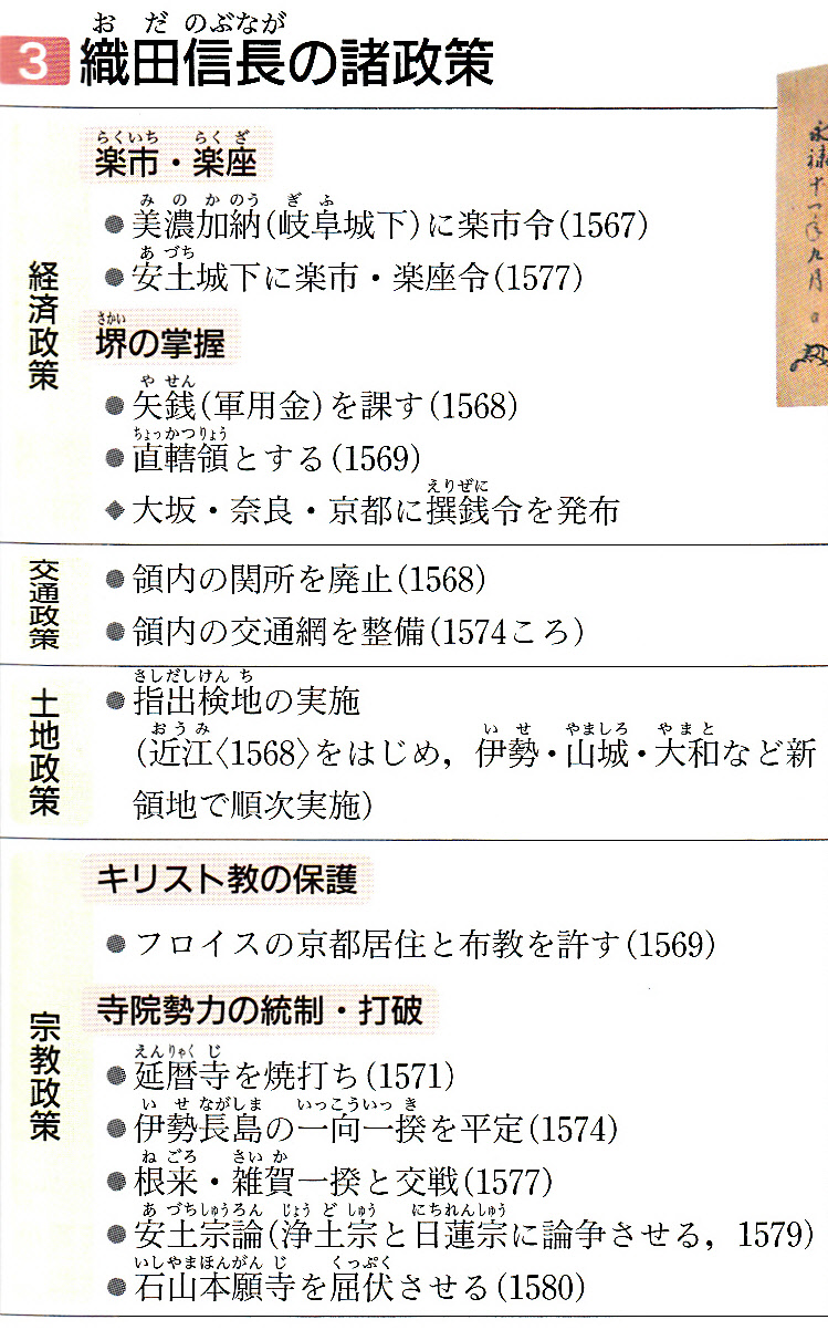 第30回日本史講座まとめ 織田信長の天下布武 山武の世界史