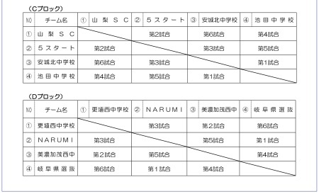 明日は協会の大会当番_b0198343_15474592.jpg