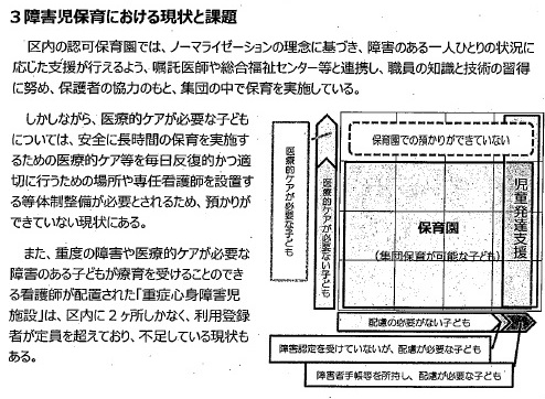 米国ゼロ金利解除　　医療的ケアが必要な子ども達の保育施設_c0092197_1592937.jpg