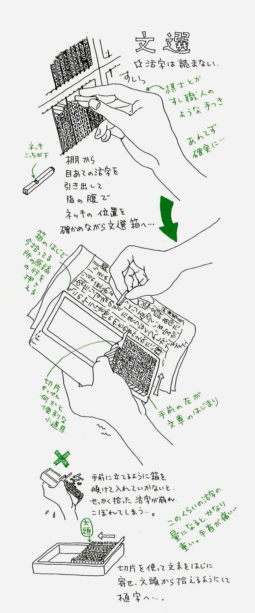 特需ブーム、独立時期の印刷業界~永和印刷の歴史②_d0137902_17194033.jpg