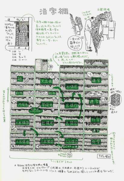 特需ブーム、独立時期の印刷業界~永和印刷の歴史②_d0137902_17225905.jpg