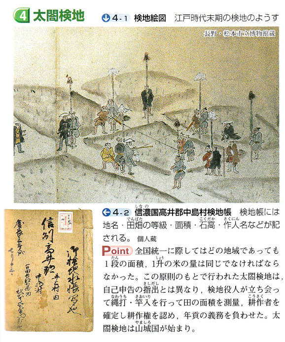検地