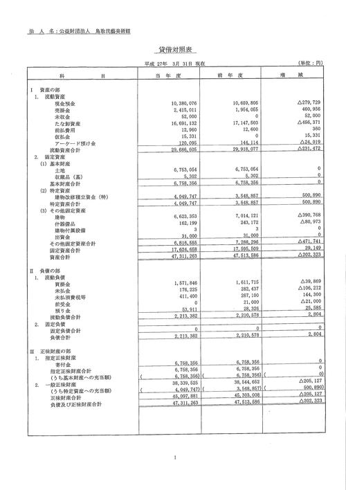 平成26年度　事業報告　決算報告　役員名簿_f0197821_1222866.jpg