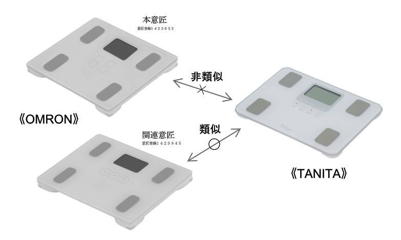 意匠 平成24年（ワ）第33752号(オムロンvs.タニタ侵害訴訟)_d0346936_19302867.jpg