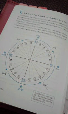 151222 メルマガ「冬至」号配信しました!_f0164842_935992.jpg