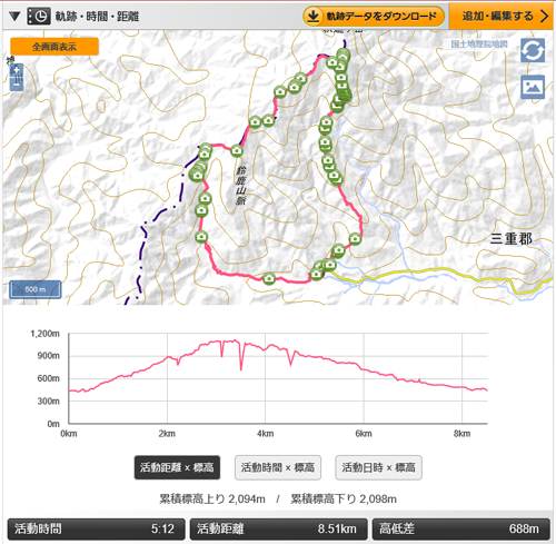 いよいよ雪山シーズン！　釈迦ヶ岳へ(^o^)／_e0077010_11235589.png