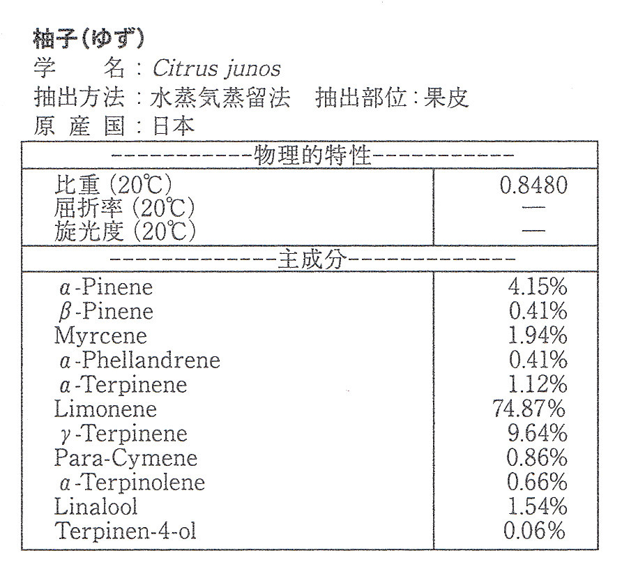 和 精油の柚子 ゆず の力 か じゃなくてチカラ チャーリーのブログ