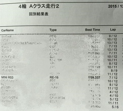 １２月　ブログあげてないや・・・_a0111637_17434550.jpg