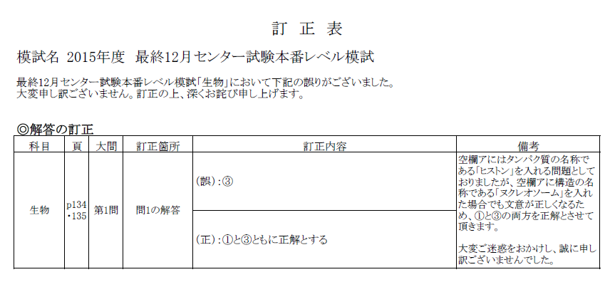 センター試験本番レベル 解説の訂正があります。 : 東進衛星予備校 高松常磐町校ブログ