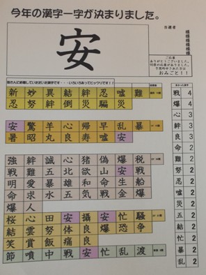 今年の漢字一字・・・予想しましょ(´∀｀)_c0214048_18152118.jpg