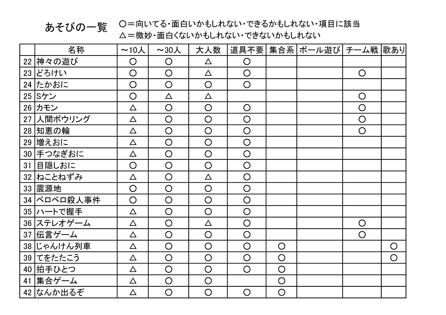 なぜ、あそびの紹介ページをつくったかについて_a0290864_00514614.jpg