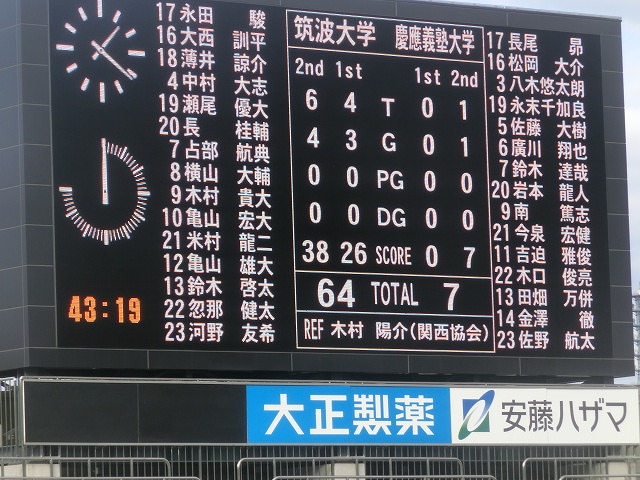 ため息の慶応と絶対王者・帝京 全国大学ラグビー選手権セカンドステージ_f0141310_8114646.jpg