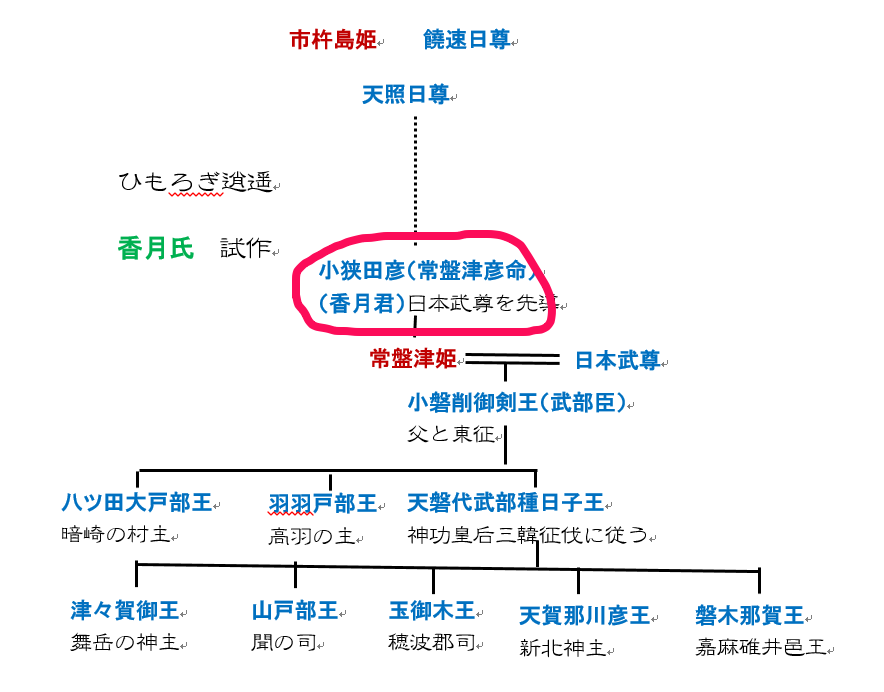c0222861_21433372.png