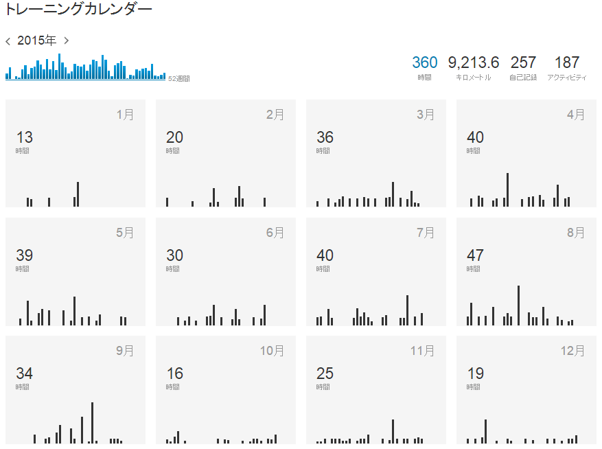 さよなら2015年_b0344473_18415571.png