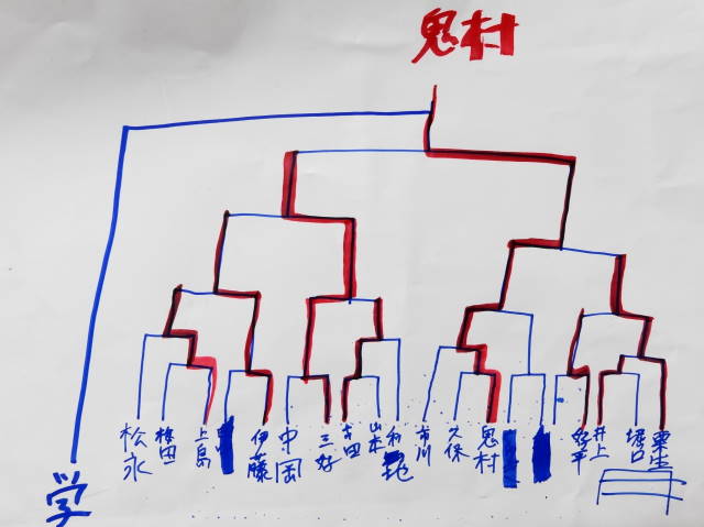 2015大晦日_e0052012_1201146.jpg