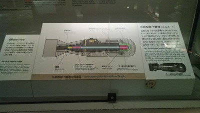 広島平和記念資料館_c0017046_14324697.jpg