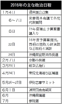 ２０１６年の参院選で安倍政権の暴走政治を阻止へ_c0282566_9282661.jpg