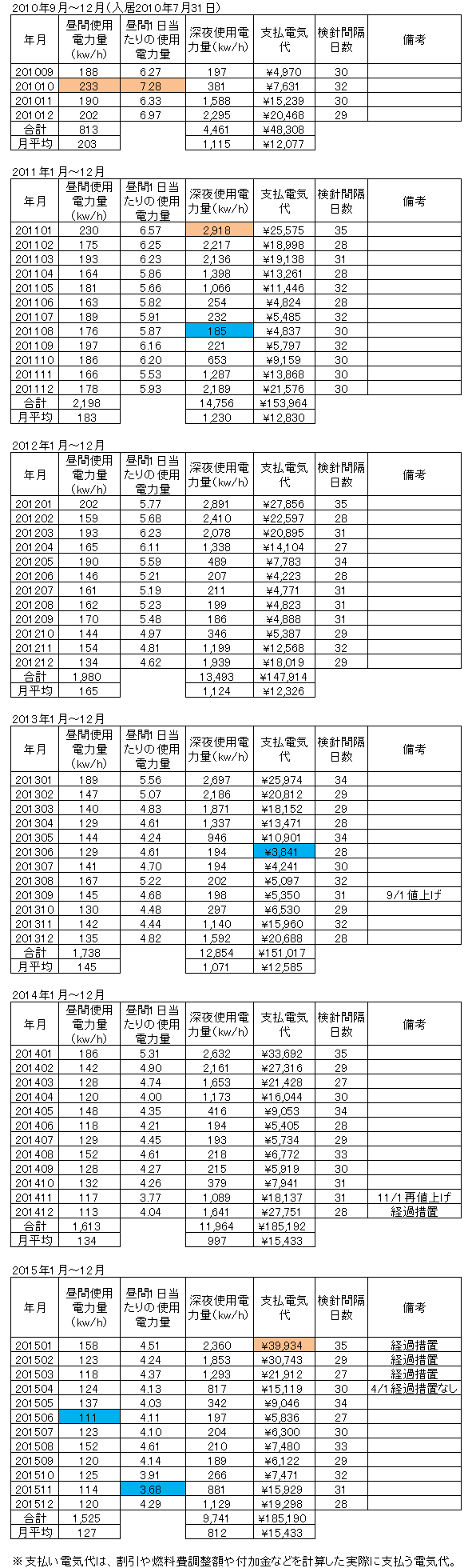 b0128821_07174647.png