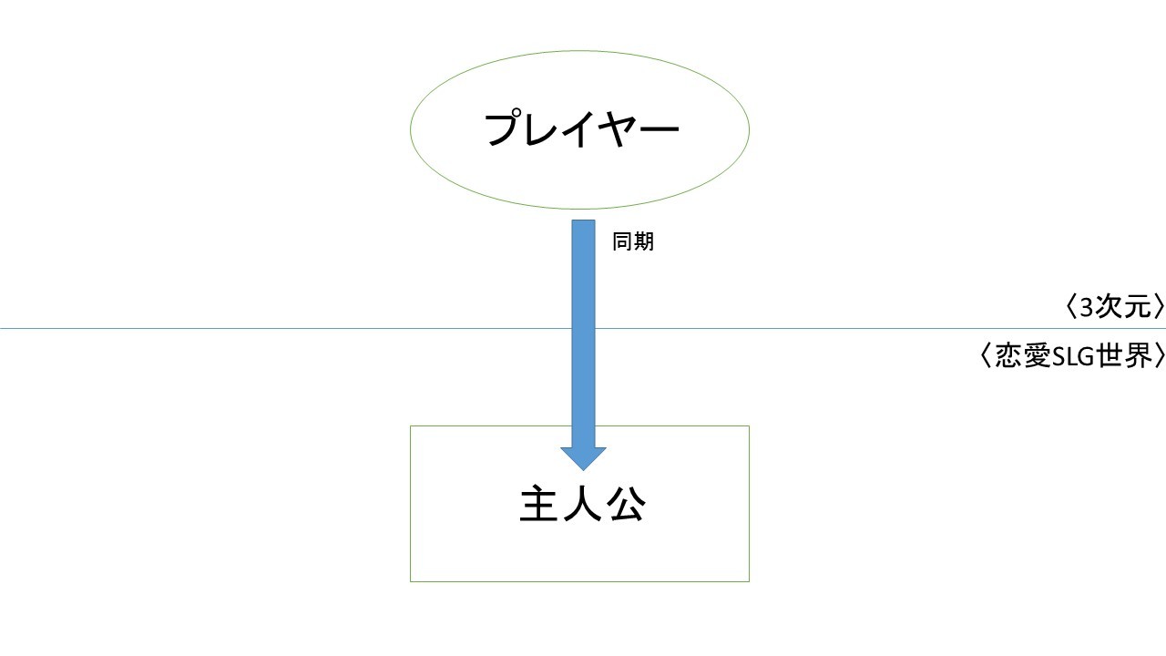 「『ととの。』は人生」――『君と彼女と彼女の恋。』_b0337656_20293461.jpg