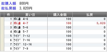 開催スケジュール空白_d0085267_1822526.jpg