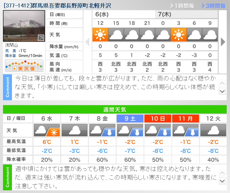 寒い冬の到来と寒ーいお財布事情_b0174425_09425081.png
