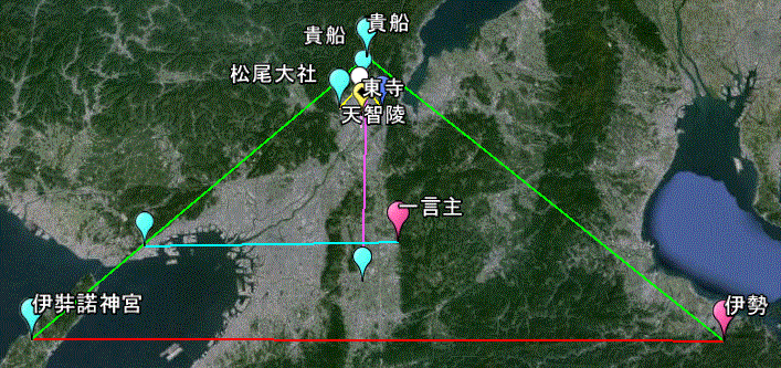 138武士の祭祀線・徳川氏と足利氏_a0237545_20594149.gif