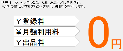 楽天オークション　出品者の利用手数料・コストまとめ_d0262326_737192.png