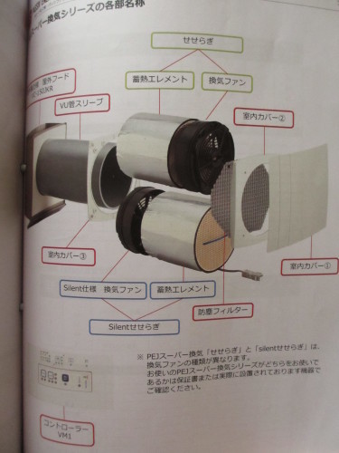 全熱交換器 せせらぎ の掃除 ふくいえプロジェクト 雪国で暖かく暮らす家 全熱交換器 せせらぎ の掃除 ふくいえプロジェクト 雪国で暖かく暮らす家