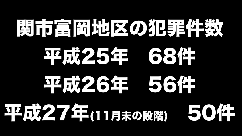 岐阜県初！企業と地域青パトが犯罪ゼロを目指しタッグ！ 三輪塗装さんの「富岡犯罪ゼロプロジェクト」がスタート_a0026530_09350081.png