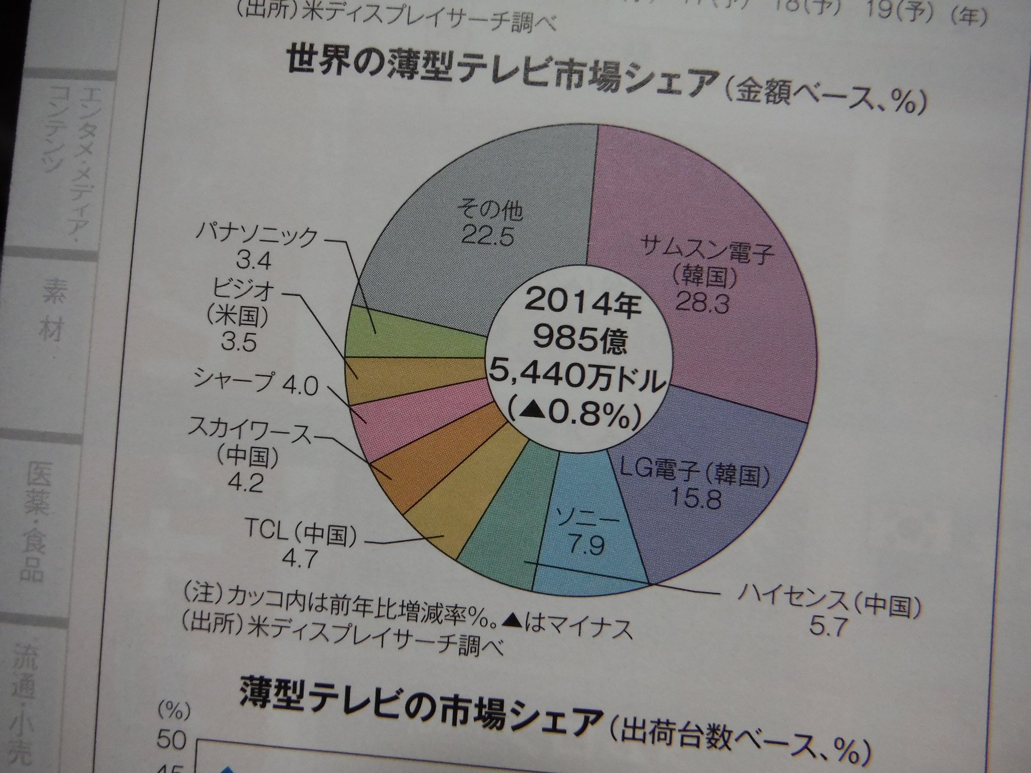 日本が支えてる。_c0074157_23404821.jpg