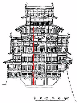 心柱_e0149215_22393831.gif