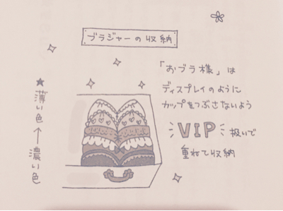 ブラジャーはvip扱い 脳大成理論認定講師 河合善水のブログ