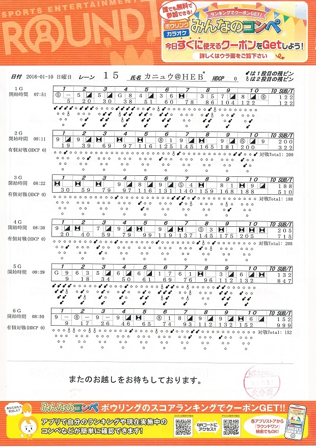 左 右 0 チャレンジ ラウンドワンスタジアム大分店 Smoothly And Devotedly