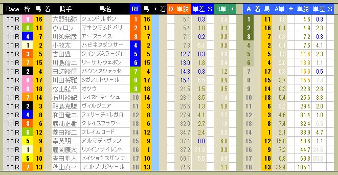 3770　▼ＲＦＣ競馬２０１６　- 09 -　　2016.01.16_c0030536_12184794.jpg