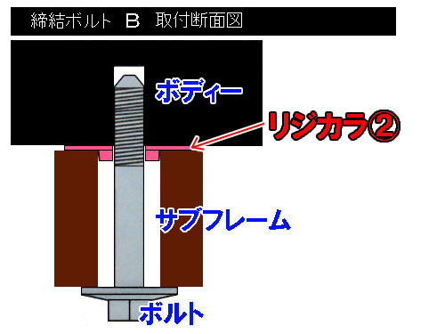 リジカラ装着！★ＣＸ－５★_d0156040_19332171.jpg