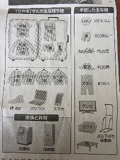 捨てるあなた、捨てないあなた。_b0141773_19133785.jpg