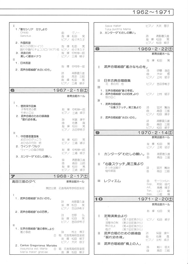 第２０回記念演奏会_c0125004_23291300.jpg