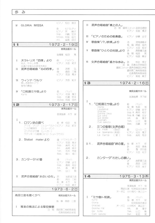 第２０回記念演奏会_c0125004_23292718.jpg