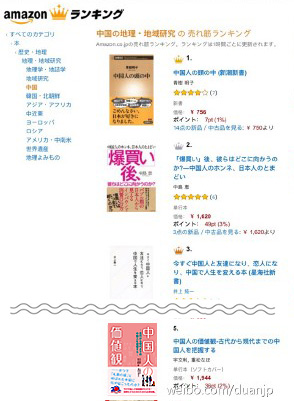 新刊『中国人の価値観』、Amazonの売れ筋ランキング第５位に_d0027795_11554689.jpg