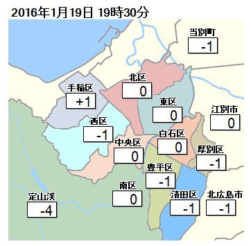 札幌も降りました_c0025115_20015260.jpg