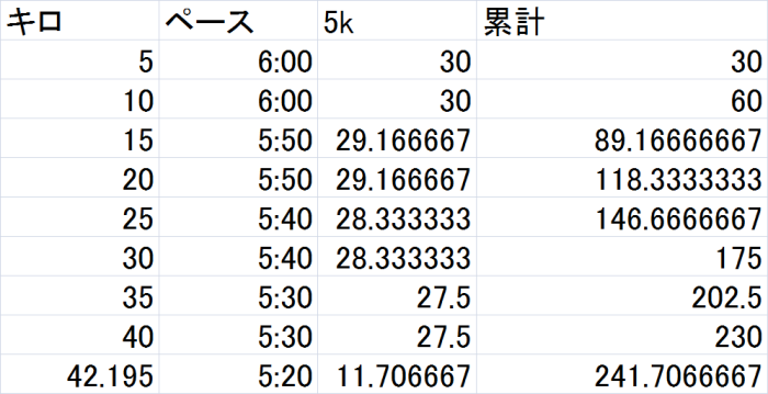 c0022340_23132137.png