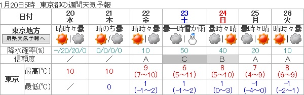 今度の月曜は・・・_f0055956_818561.jpg