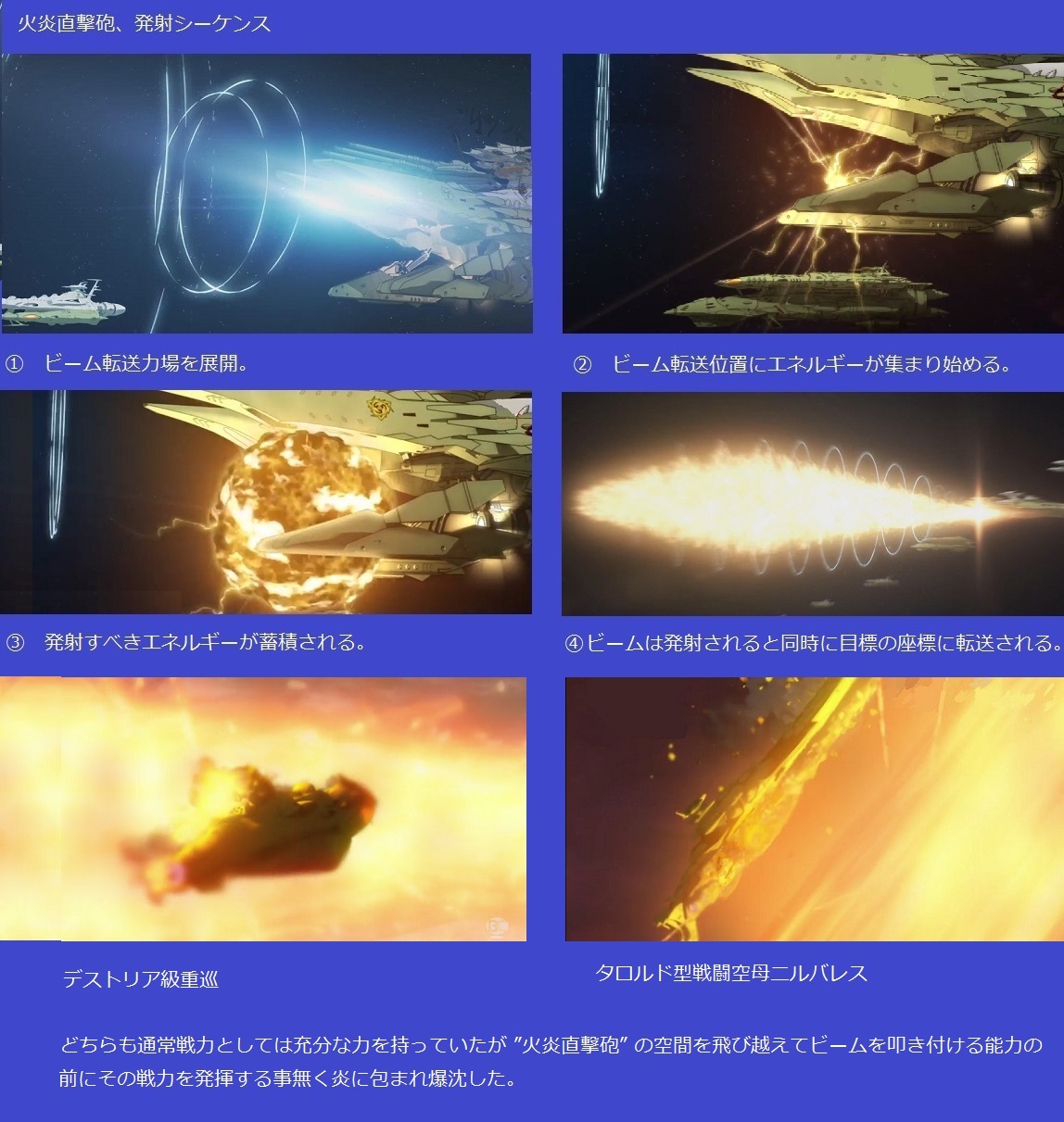 宇宙戦艦ヤマト前史