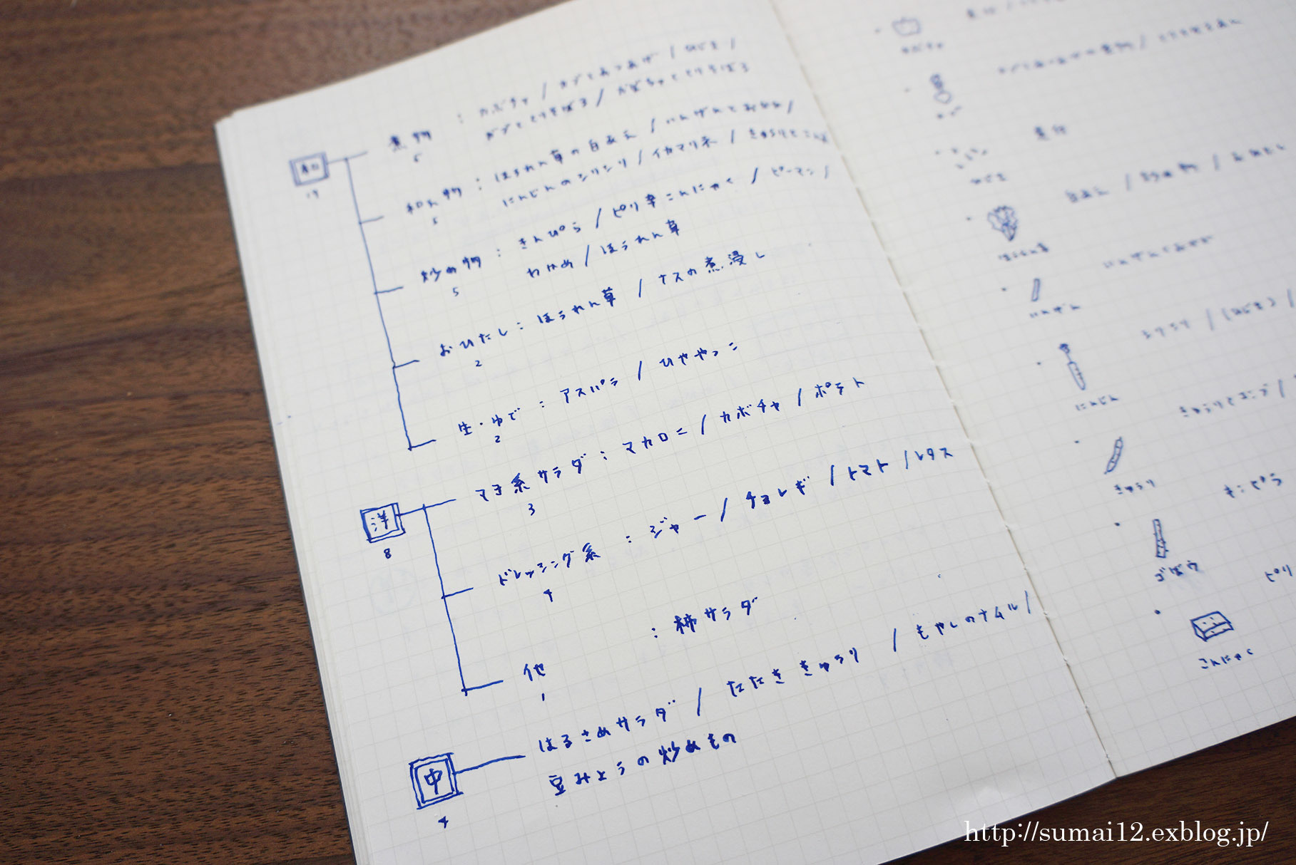 ＋ブログ開設１周年！今までの投稿を振り返ってみました。_e0353560_15522629.jpg