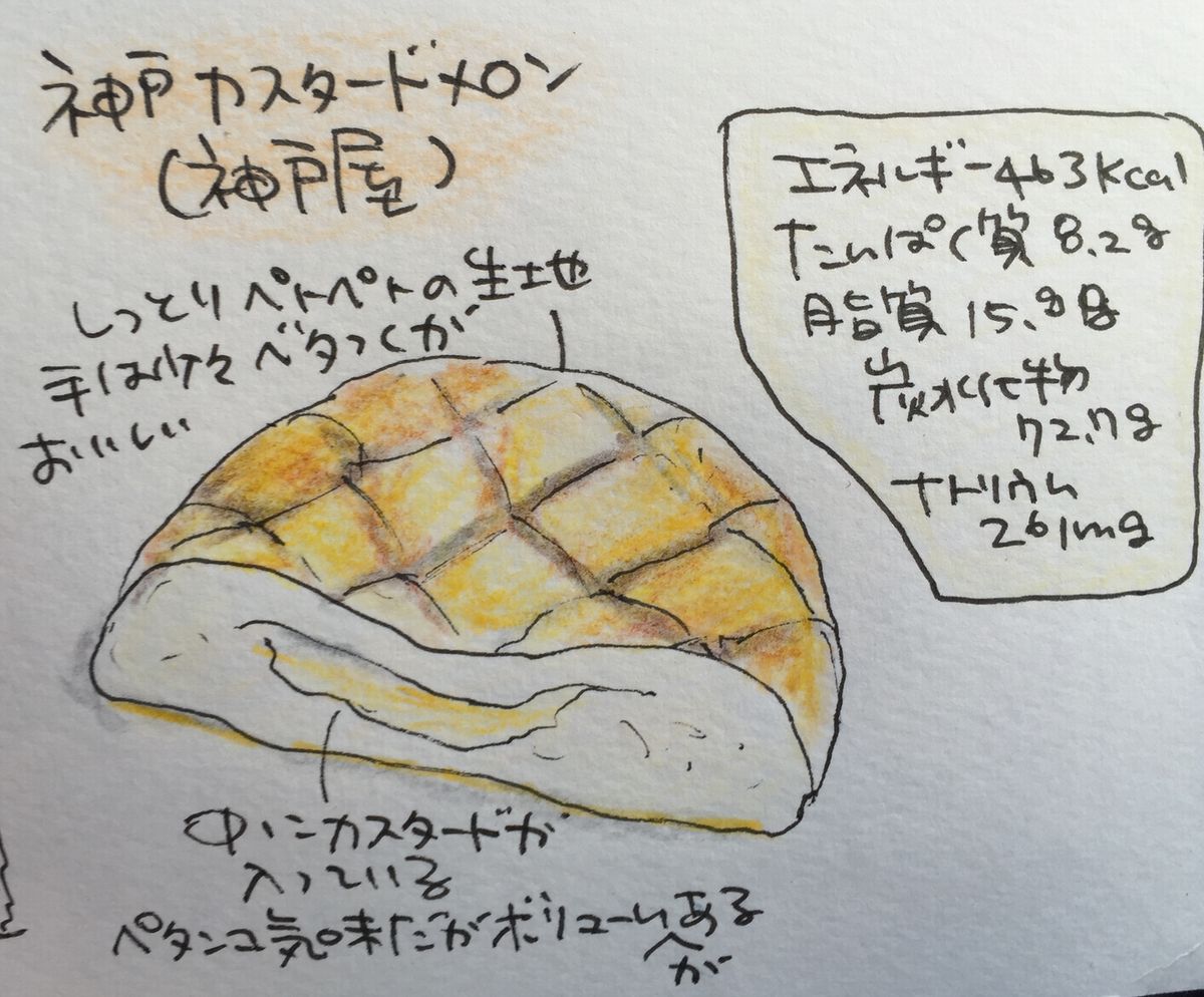 神戸カスタードメロン 神戸屋 菓子パン部 入部中