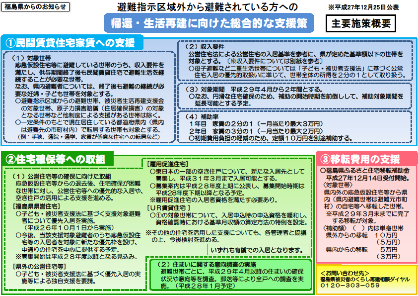 福島県が『新たな支援策』の詳細を発表（2015.12.25）しました！_a0224877_10501061.png